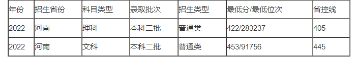 333体育app