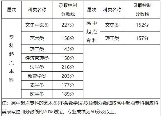 开云kaiyun官方在线注册V4.9专业版