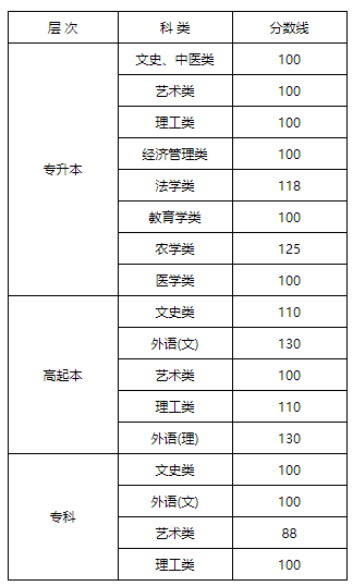 oddspedia网页版V3.3专业版