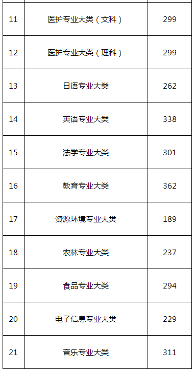 电玩城捕鱼app安卓版二维码