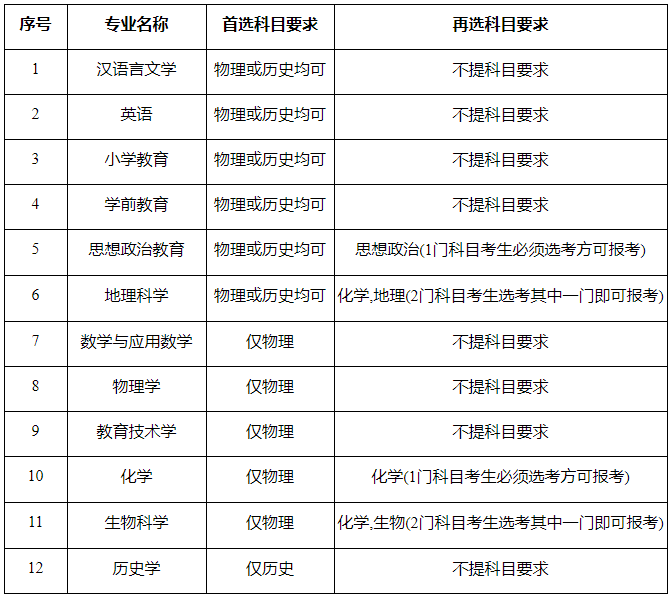 天涯明月刀 手游版