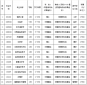kaiyun体育官方下载