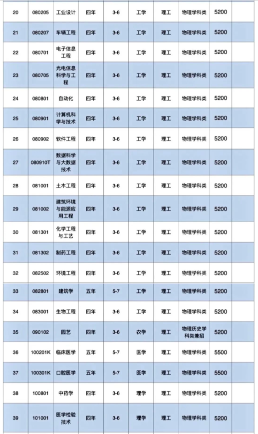 tt快3app
