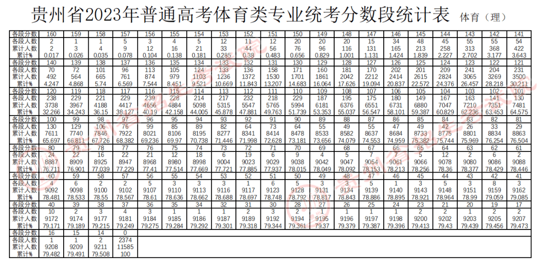 开云kaiyun官方下载入口2025版账号与数据管理界面
