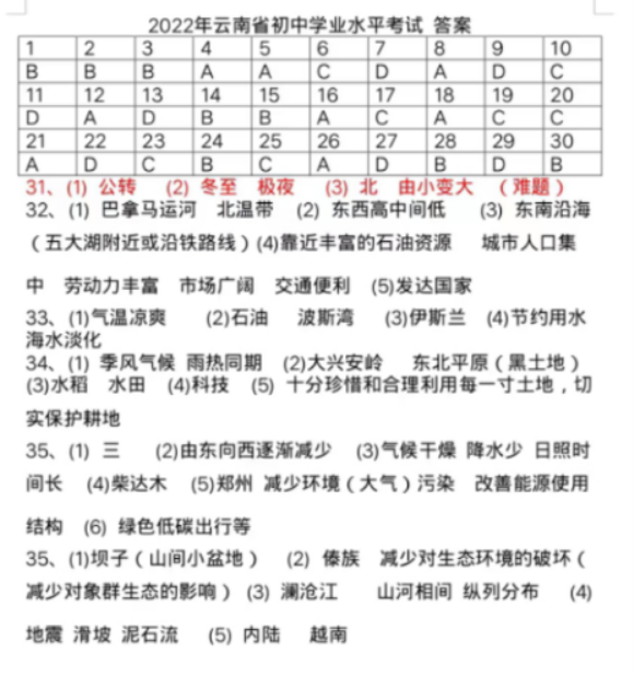 天博体育官方登录入口V8.3专业版