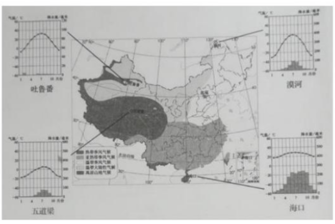 云开体育app下载与安装2025最新版星海飞舟探索场景