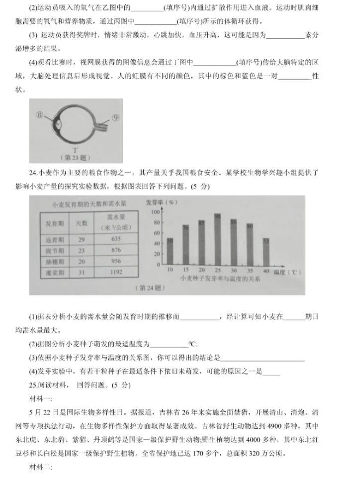 贵州药材APP