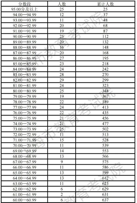Tg淘金网2025版基地建设界面