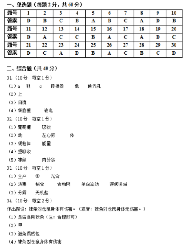耀彩网appV9.3专业版