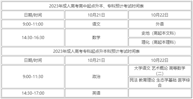 宏碁Acer 4741G驱动合集 for winxp