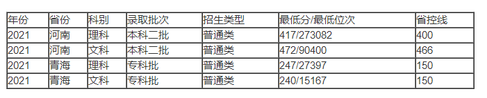彻底删除隐私文件(Secure Eraser Standard Edition)