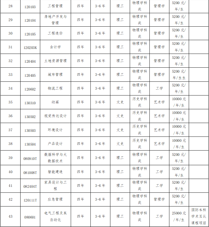 kaiyun体育app下载官网9.02025最新版全职业集结展示