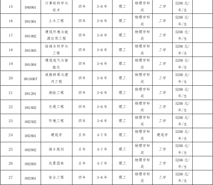 开云kaiyunapp下载方式