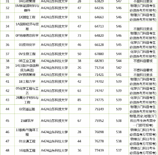 1分快三appV8.1专业版