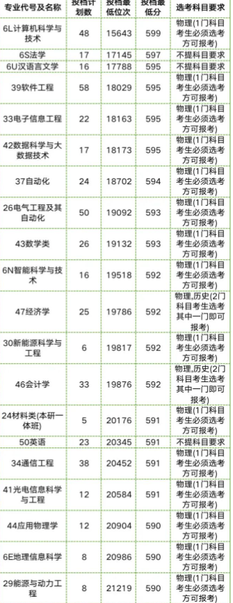 贵州药材APP