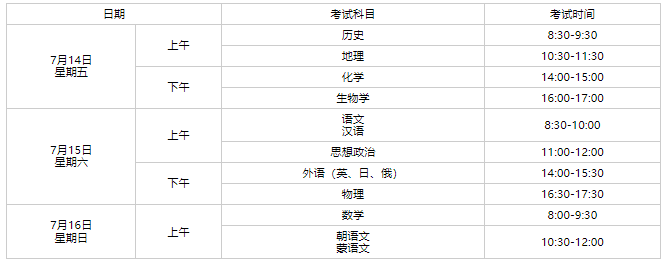 棒棒零工