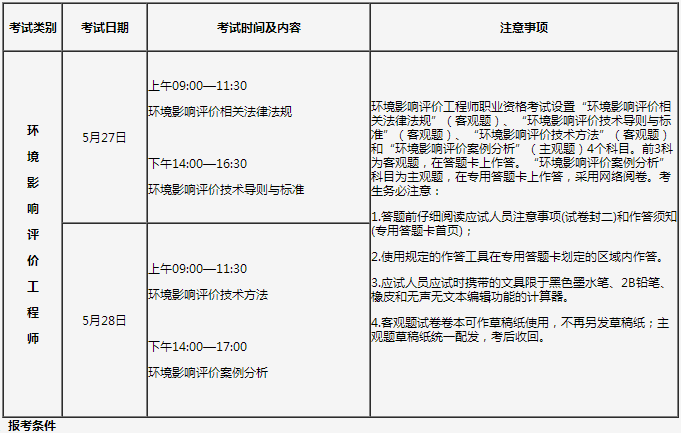 887700appV5.6专业版