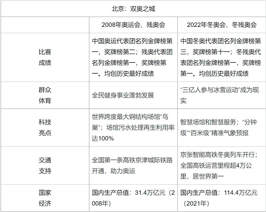 kaiyun官方网站appV3.6专业版