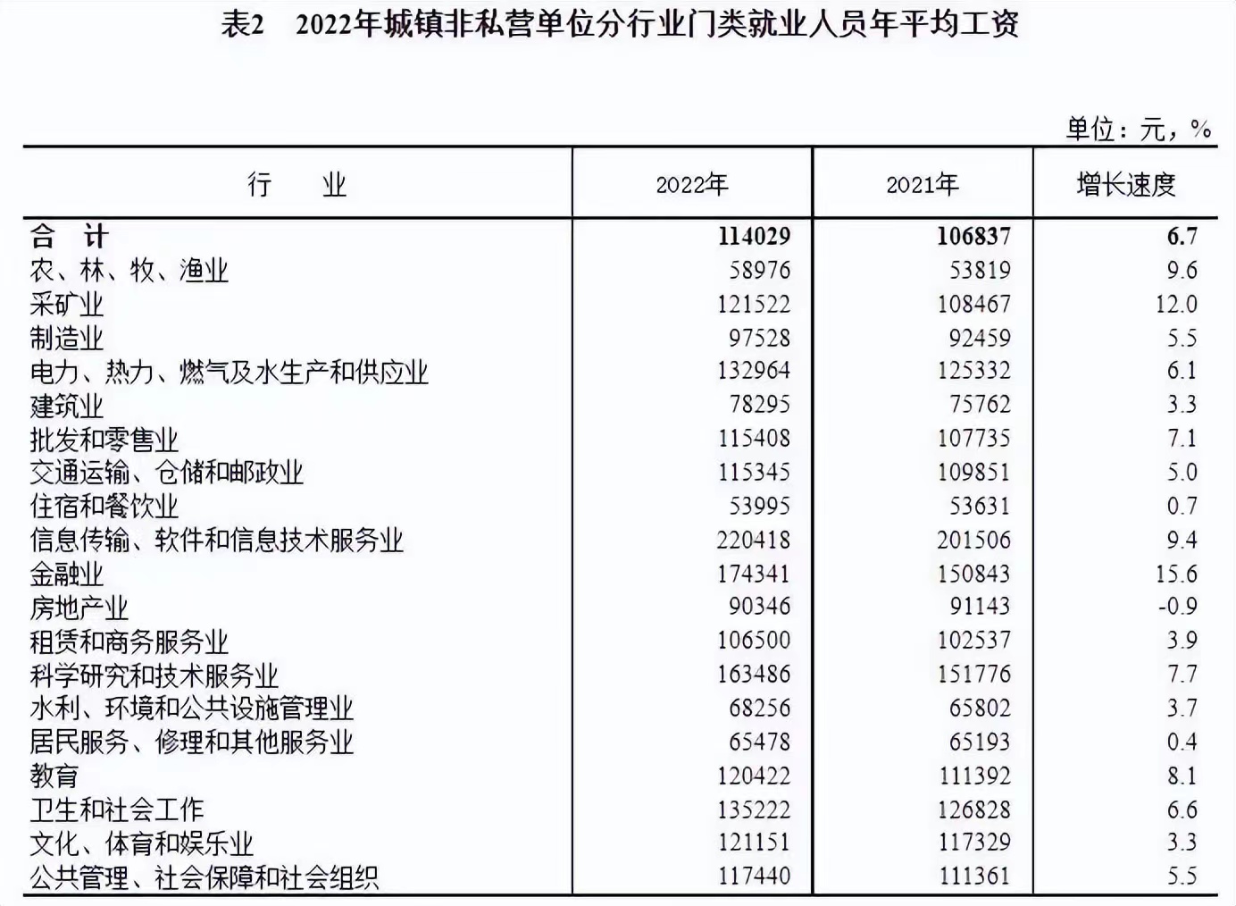 开云kaiyun在线官网V5.9专业版