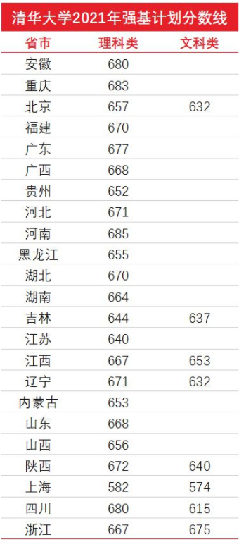 河南汽车维修平台APP