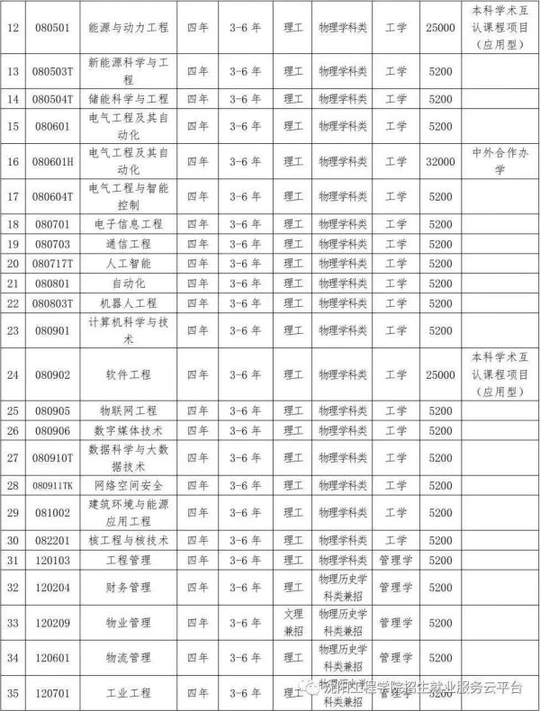 HG8868体育APPV7.7专业版