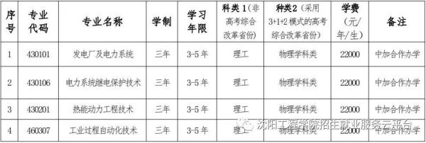 南宫官网入口V2.4专业版