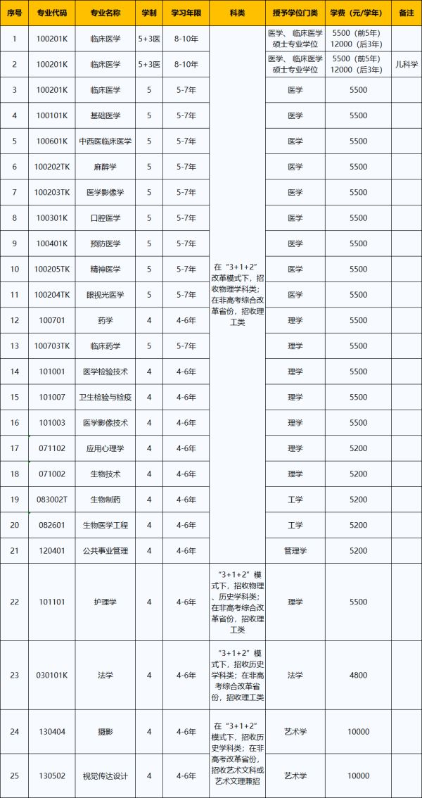 屏幕滚动截图软件