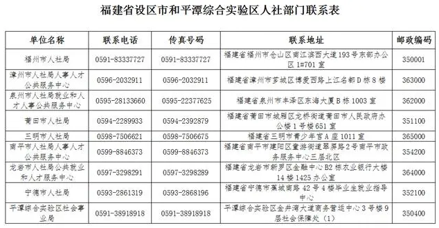 Total Screen Recorder Gold(视频录制工具)