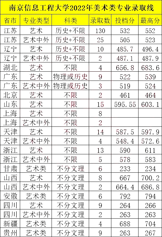 开云app登录入口appV8.9专业版