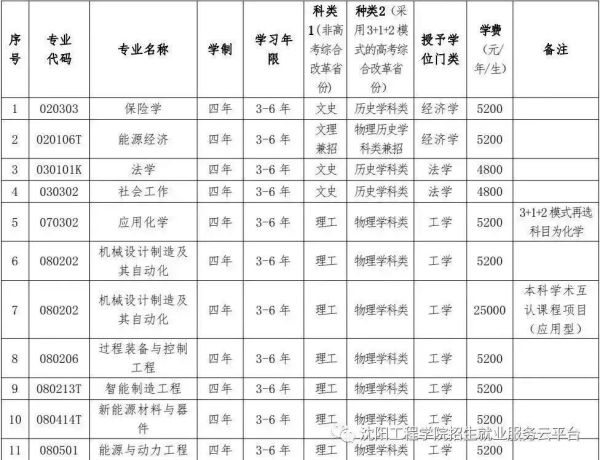 致命枪火