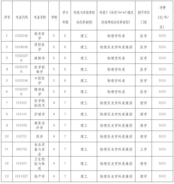 鲁大师app