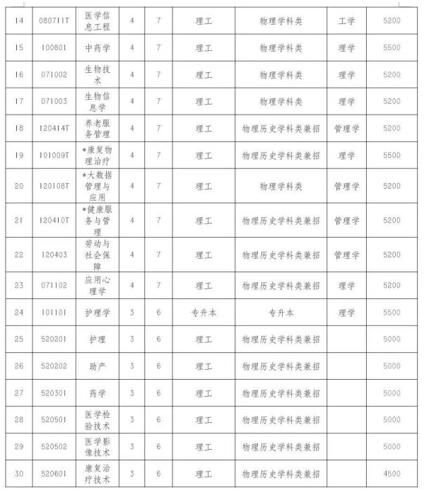 贵州药材APP
