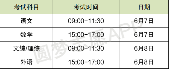 贵州药材APP