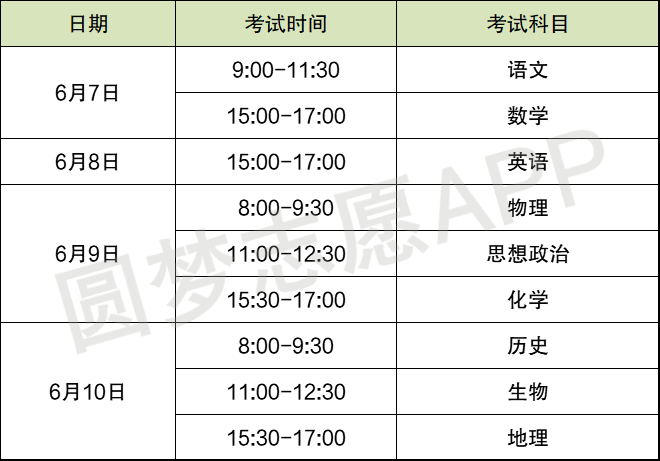 河南汽车维修平台APP