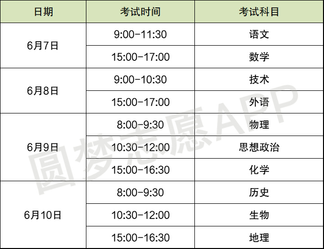 m88体育官方网站V7.1专业版