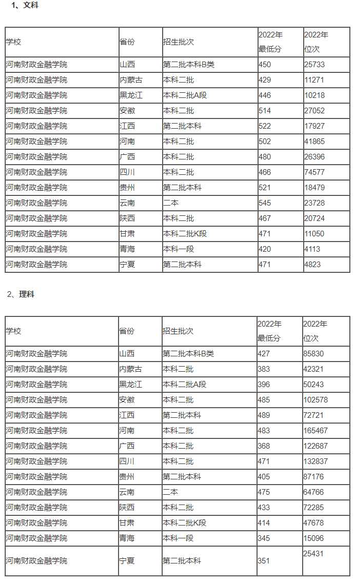 河南汽车维修平台APP