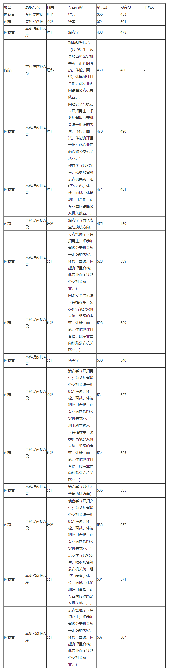 汉鼎繁古印免费字体