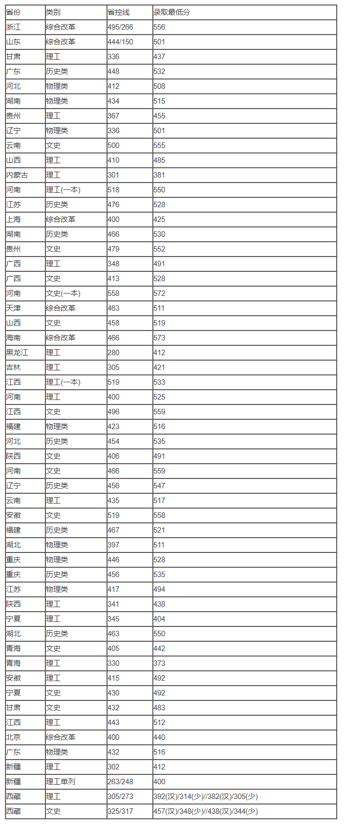 yjyaappappV7.7专业版