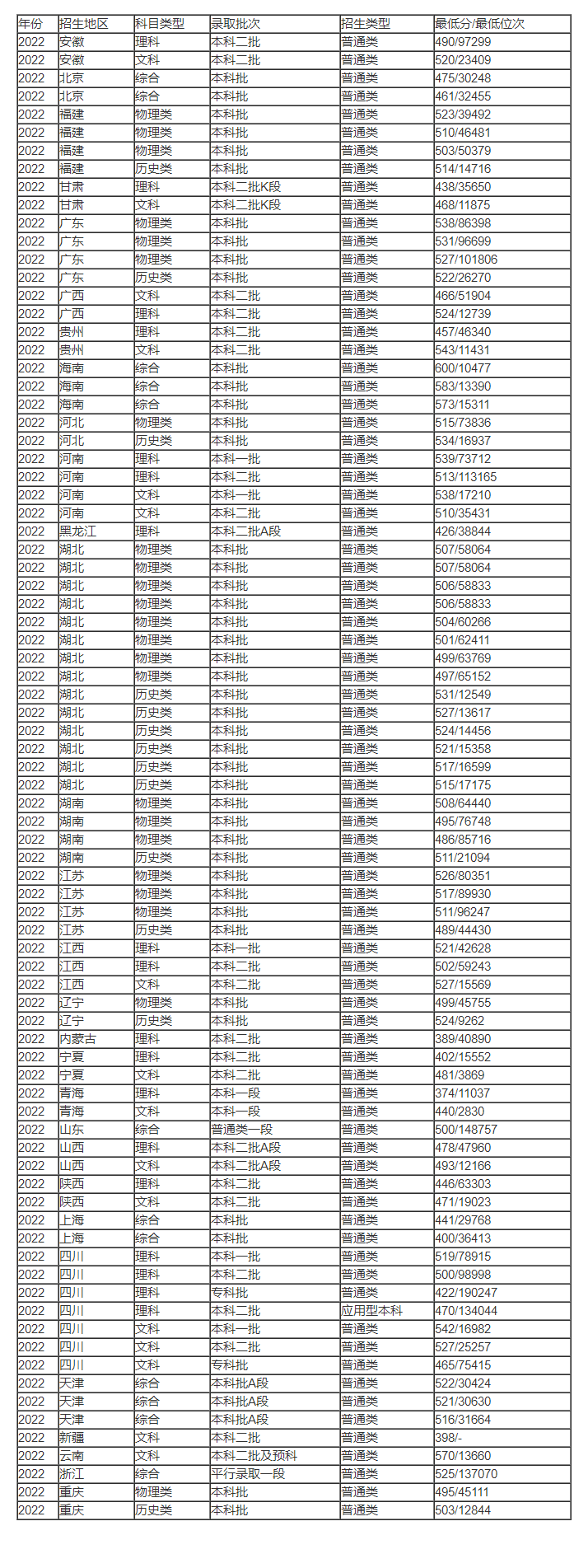 创意笔手写板驱动