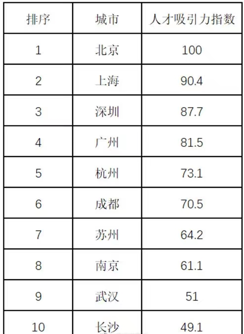 欧体楷书字体