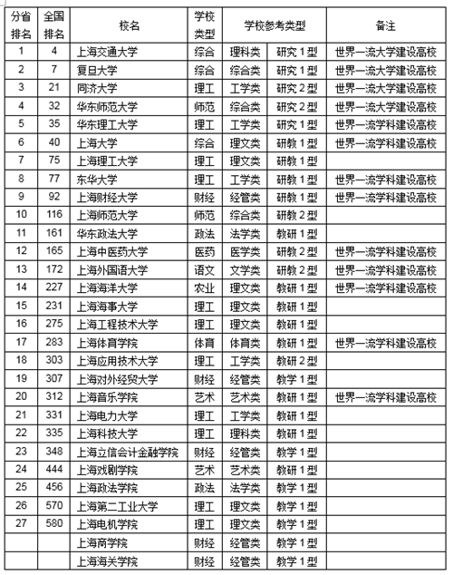 kaiyun体育app的口碑如何安卓版二维码