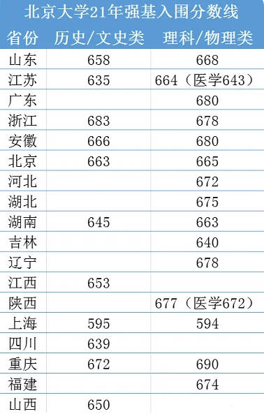 eman安卓版