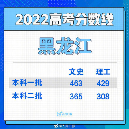 华康布丁体w12