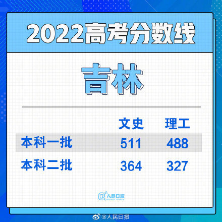 yy易游体育appapp安卓版二维码