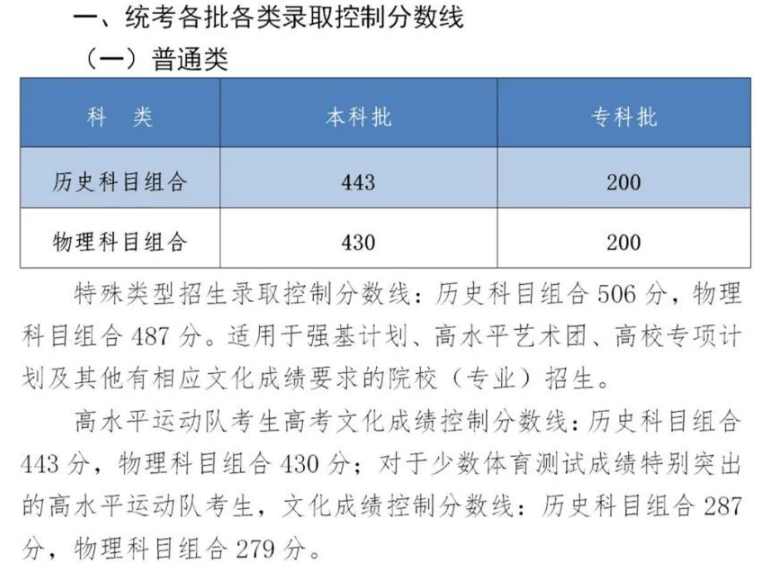 优酷视频最新版2024