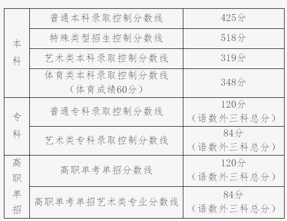 万胜国际appV1.9专业版