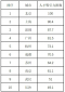 6766澳门直营app