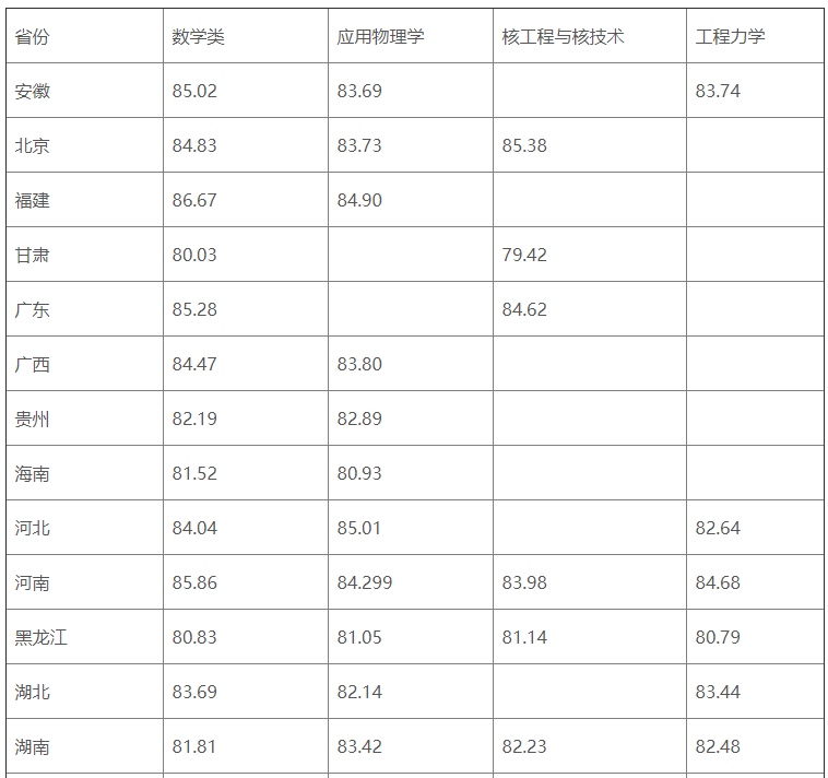 TG淘金官网入口