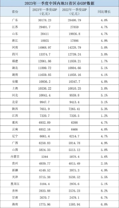 开云kaiyun最新公告2025最新版多人组队界面