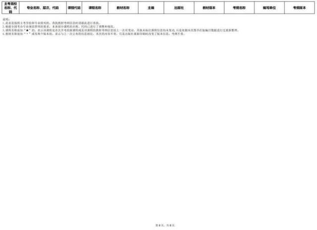 河南汽车维修平台APP